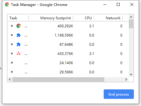 Fin de tâche dans Google Chrome