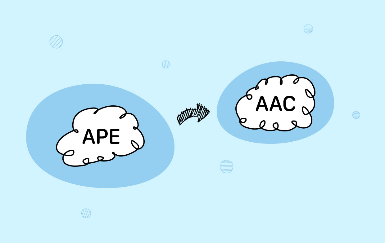 Comment convertir facilement APE en AAC