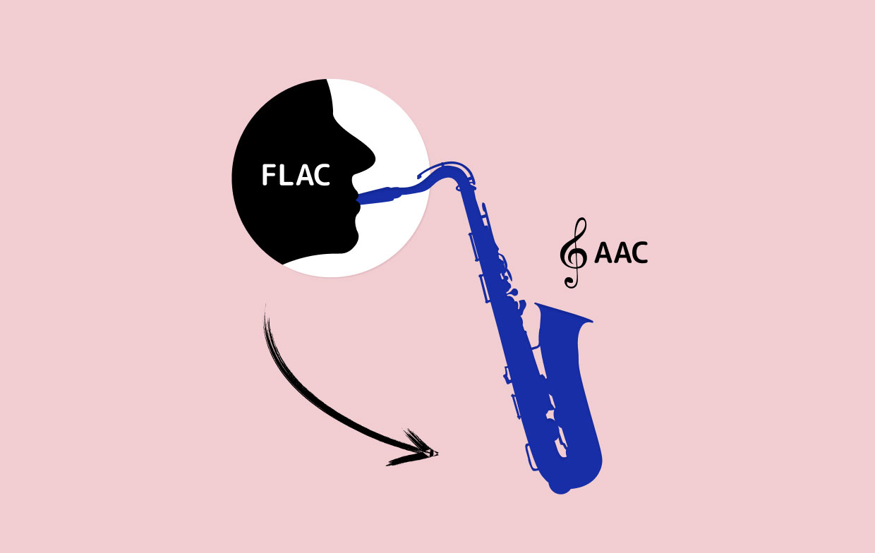 FLAC à AAC