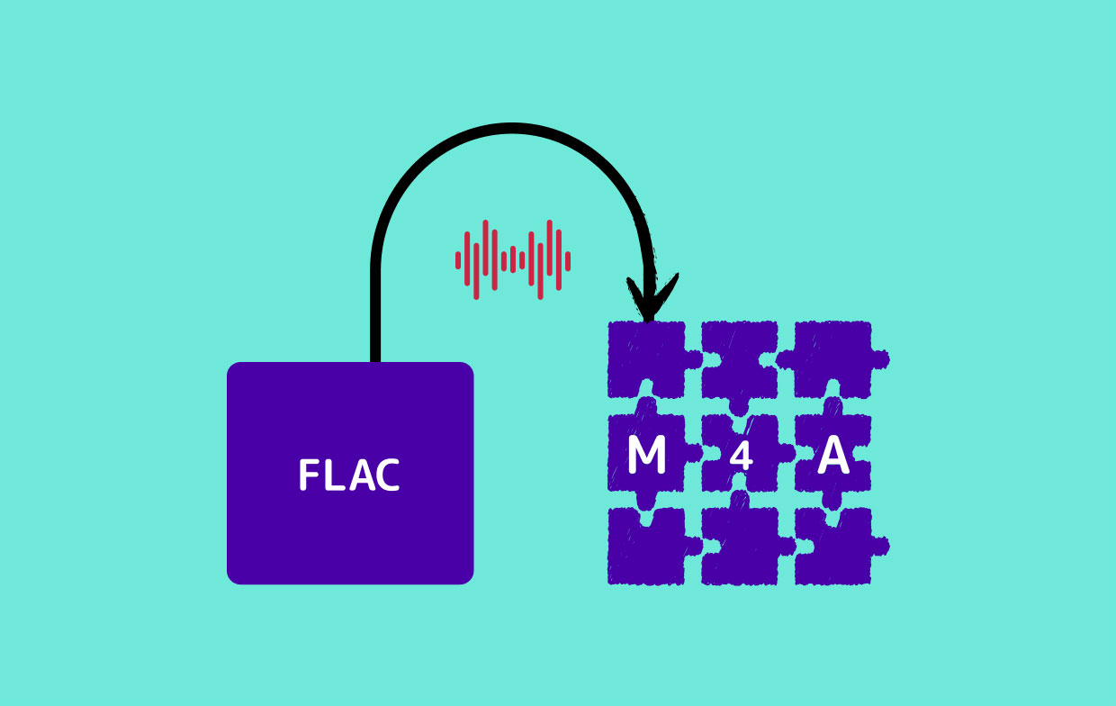 Convertir FLAC en M4A