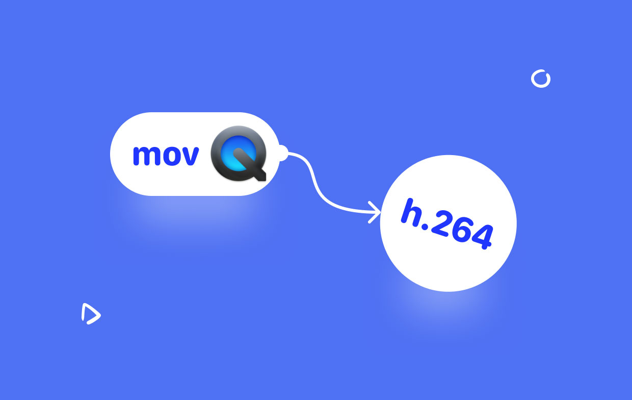 Convertir MOV en H.264