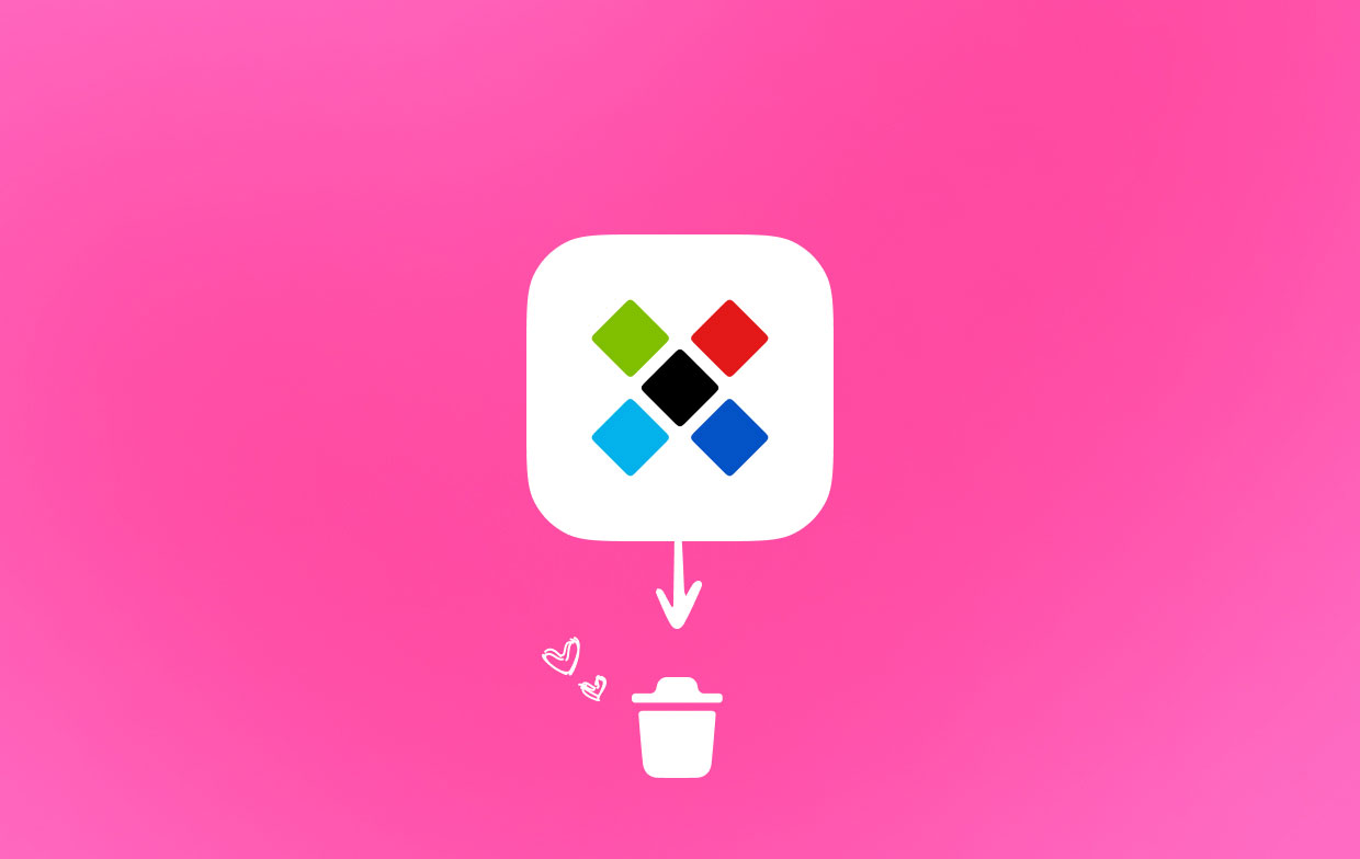 Comment désinstaller Sticky Password sur Mac