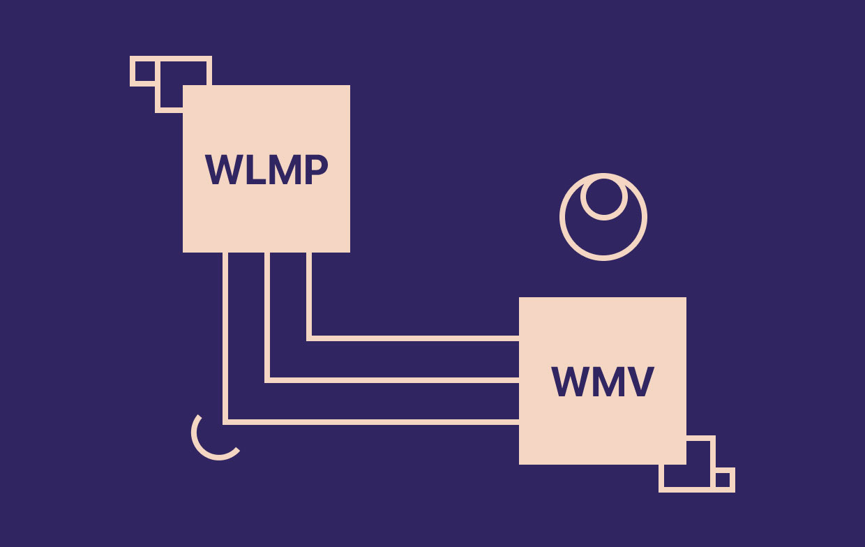 Comment convertir WLMP en WMV