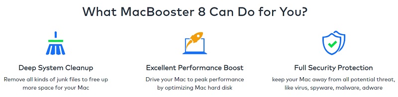 Fonctionnalités de MacBooster