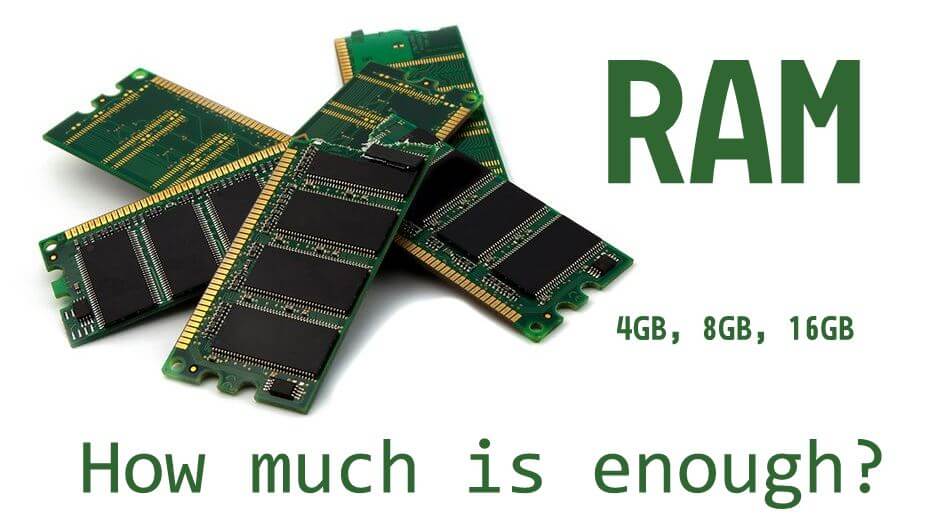 De combien de RAM ai-je besoin sur Mac