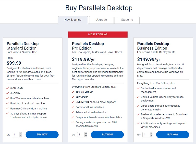 Le prix de Parallels Toolbox pour Mac