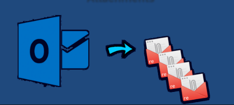 Supprimer les pièces jointes d'Outlook