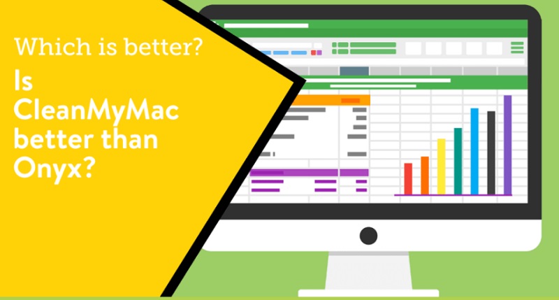 Comparez CleanMyMac et OnyX