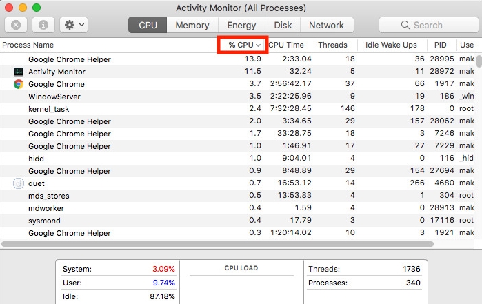 Désinstallez complètement Mshelper de Mac
