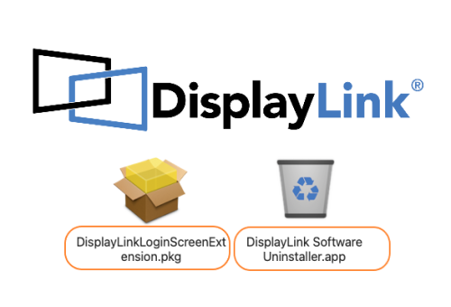 Supprimer manuellement DisplayLink de Mac