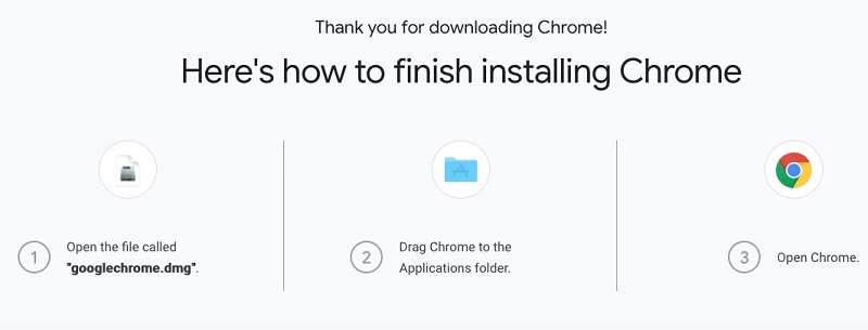 Réinstallez Google Chrome sur Mac