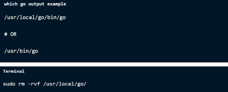 Désinstaller manuellement GoLang sur Mac