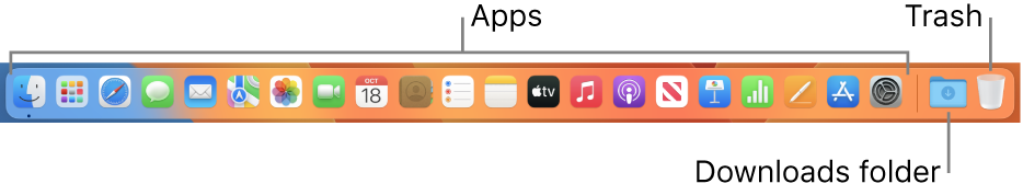 Désinstaller ScreenFlow Mac à l'aide du Dock sur Mac