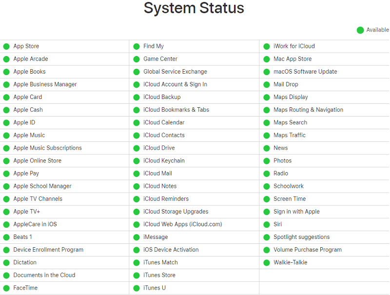 Vérifier l'état d'iCloud