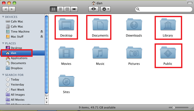 Où est le dossier d'accueil sur Mac