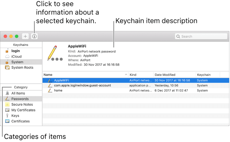 Gérer les mots de passe sur Mac Utiliser l'accès au trousseau