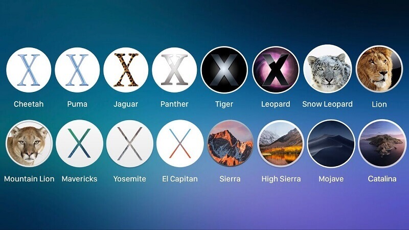 Versions de macOS