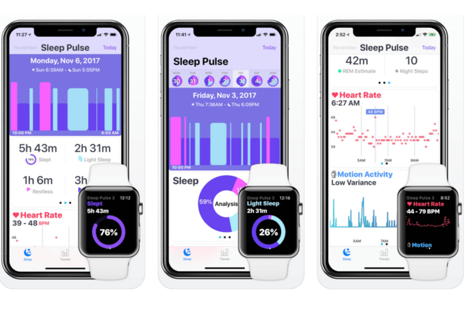 Tracker Sleep