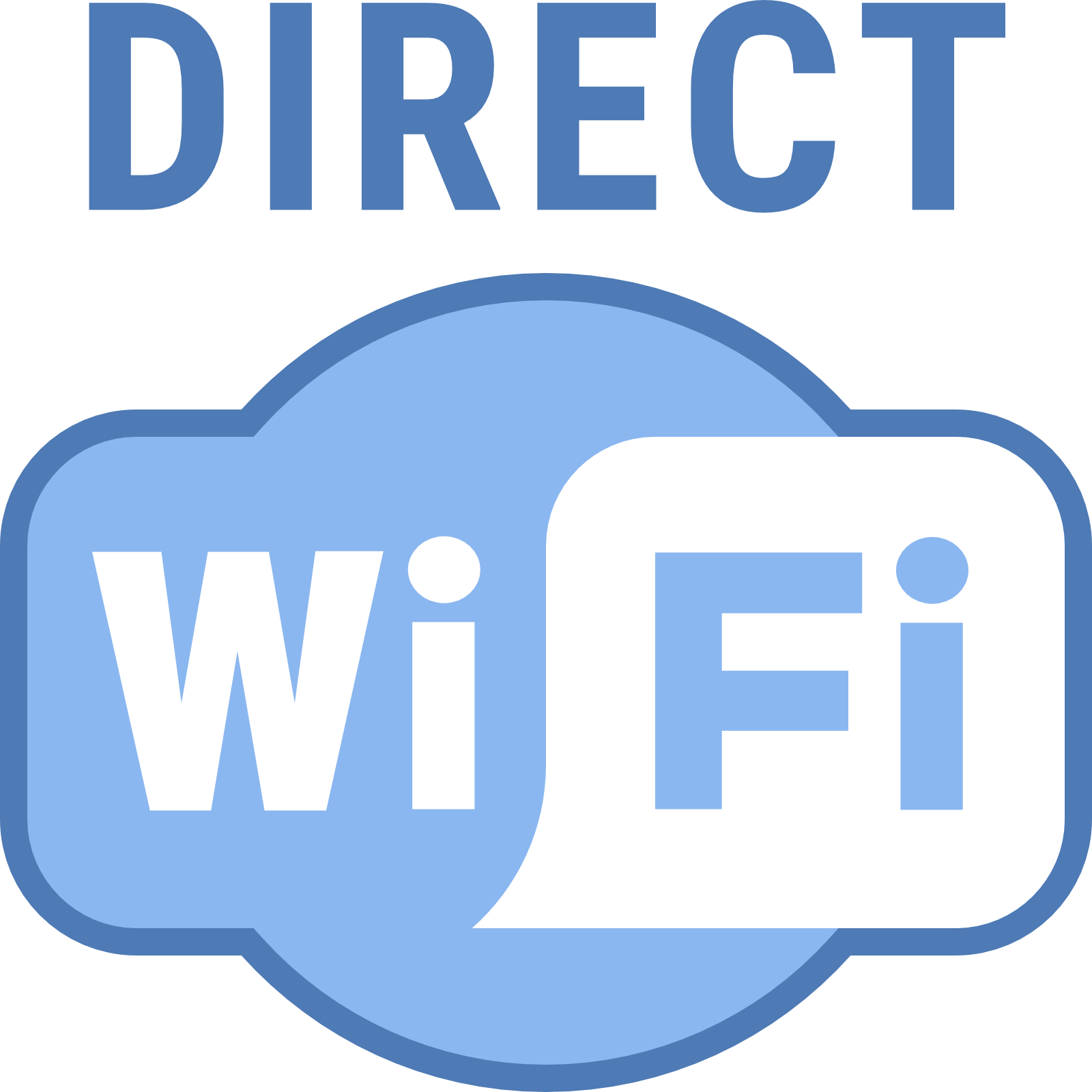 Wi Fi Direct sur Mac