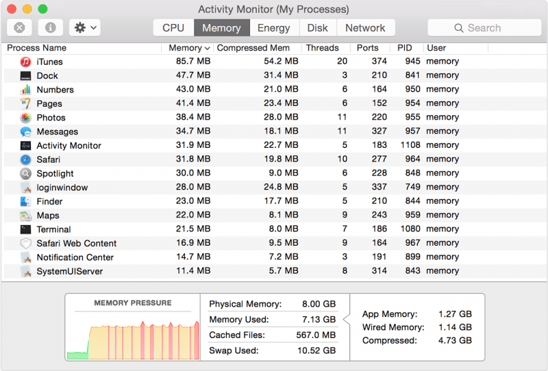 Vérifier la mémoire Mac