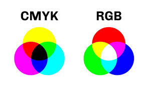 CMJN et RVB