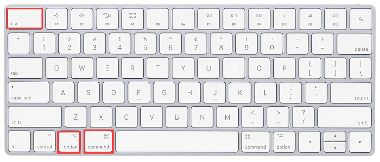 Faites Control + Alt + Delete sur Mac à l'aide d'un raccourci clavier
