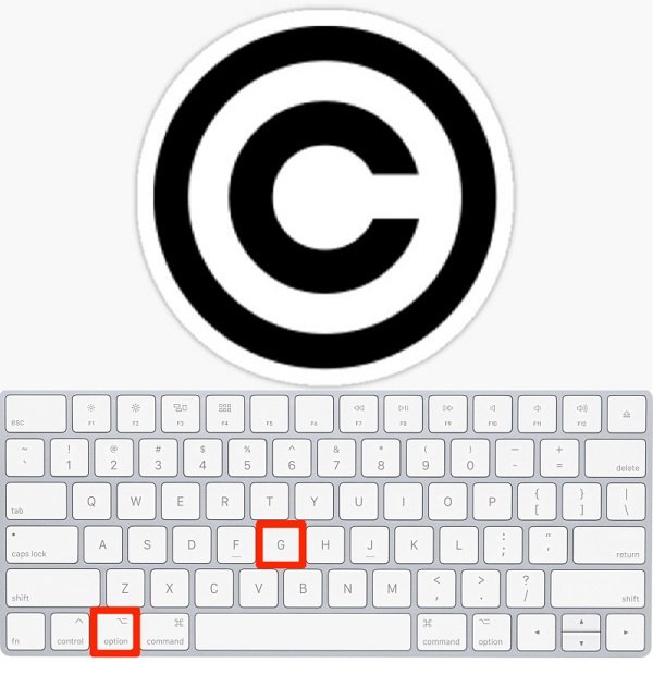 Tapez un symbole de droit d'auteur sur le clavier Mac