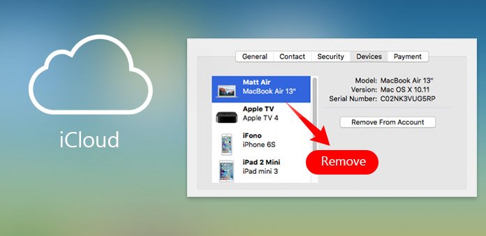Supprimez l'association Mac de l'identifiant Apple et du compte iCloud