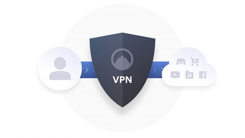 Vulnérabilité des proxys gratuits