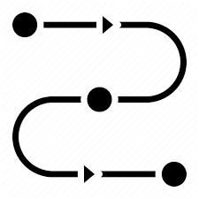 Étapes de processus