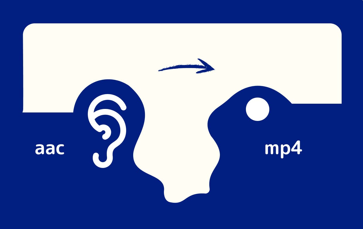Comment convertir AAC en MP4
