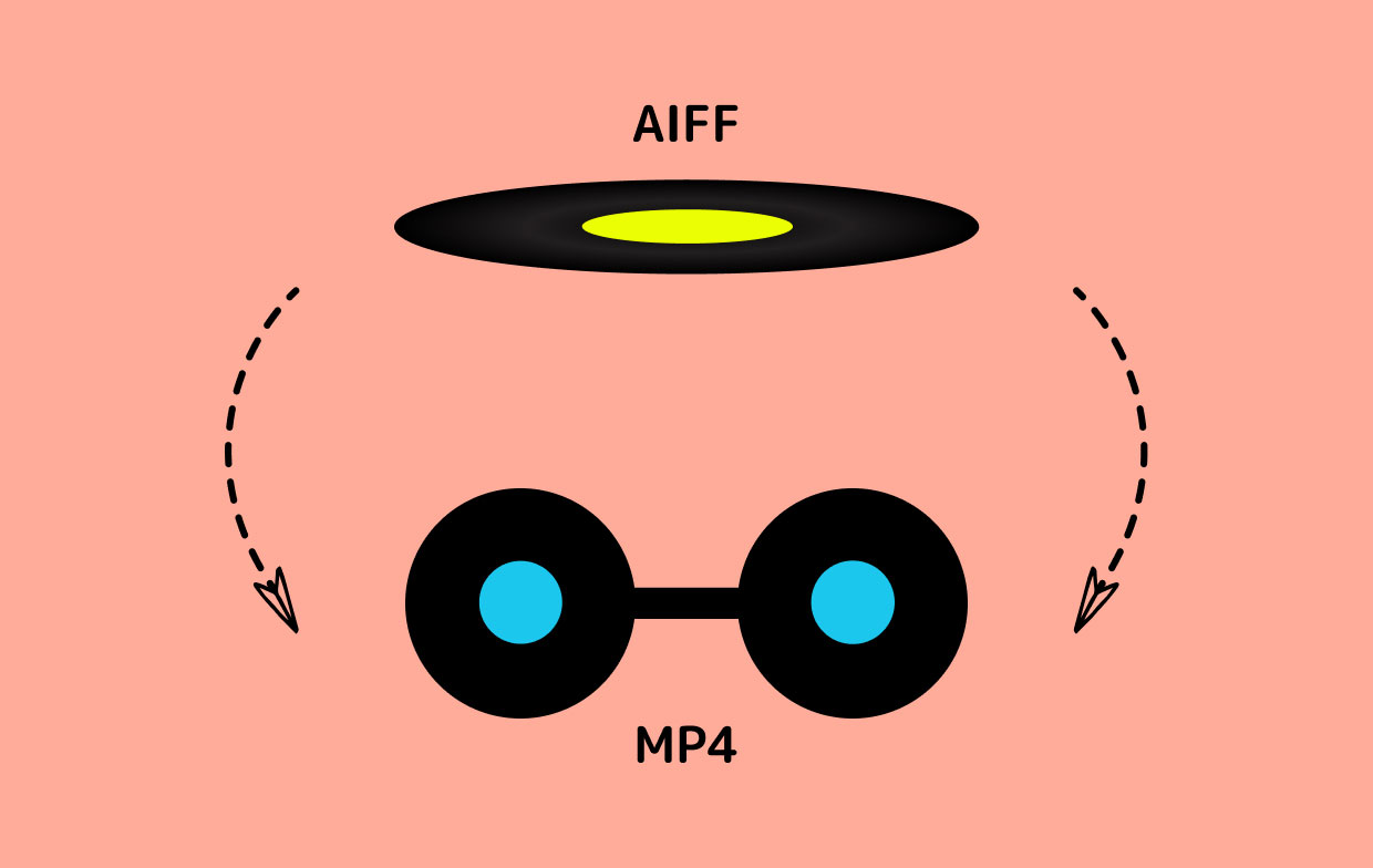 Comment convertir un fichier AIFF en MP4