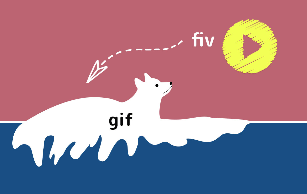 Comment convertir FLV en GIF