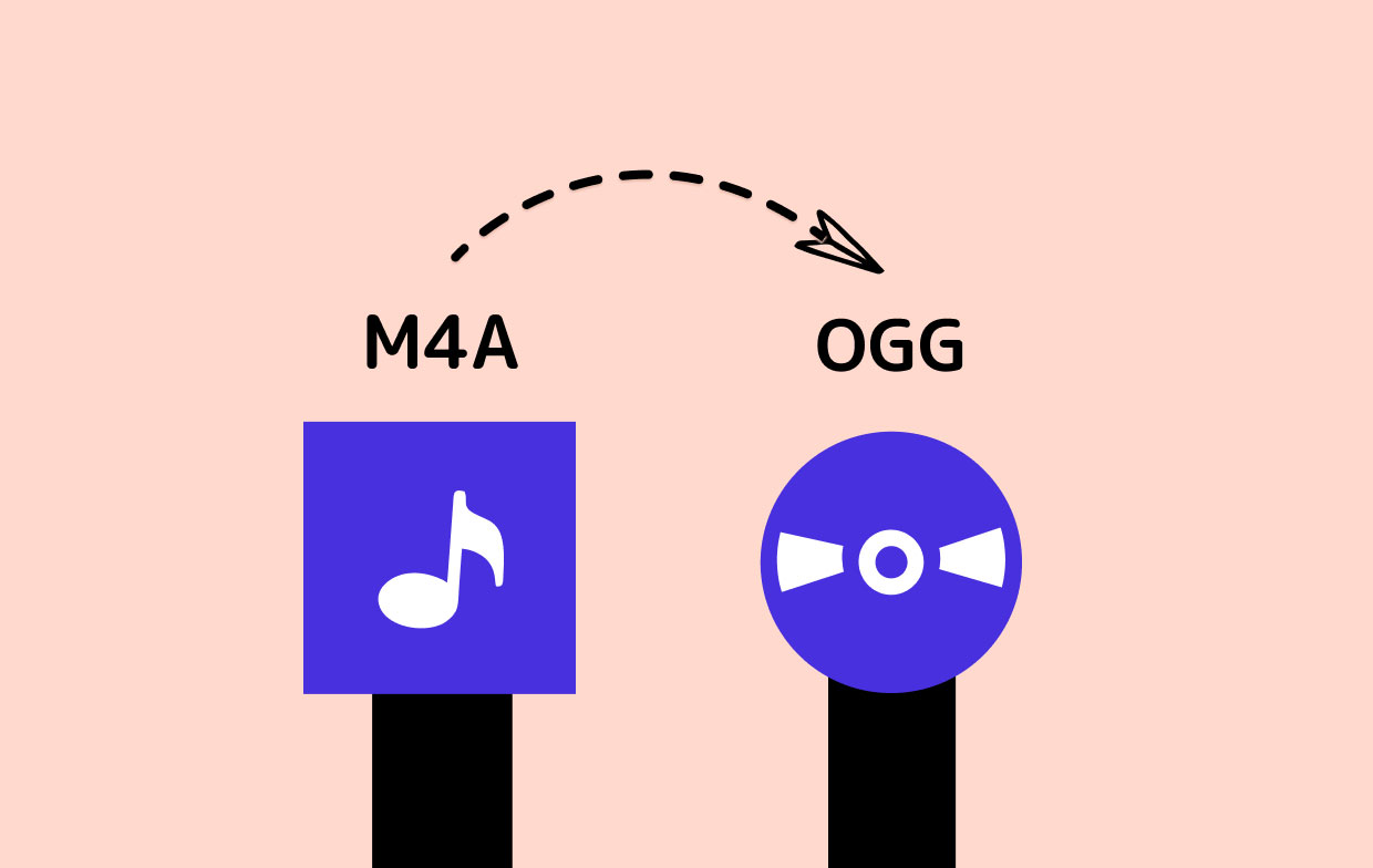 Comment convertir M4A en OGG