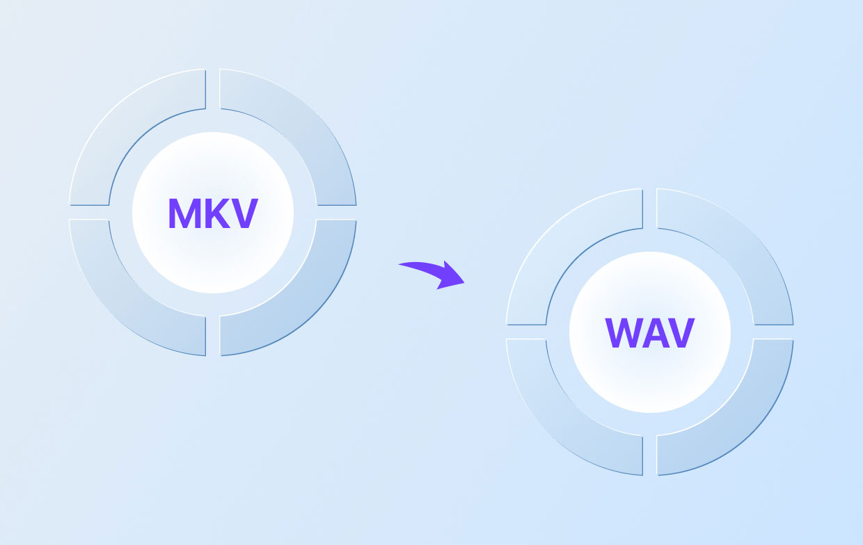 Comment convertir MKV en WAV